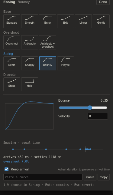 The Easing editor with Ease, Overshoot, Spring and Discrete tile groups. Bouncy is selected; its spring graph, Bounce and Velocity controls, spacing chart and overshoot readout appear below.